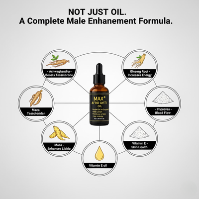 Max Out Oil™