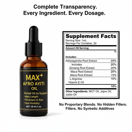 Max Out Oil™